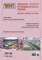 Титульный лист